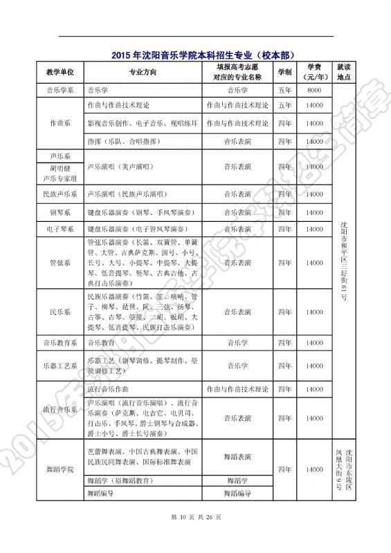 沈阳音乐学院