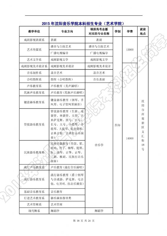 沈阳音乐学院