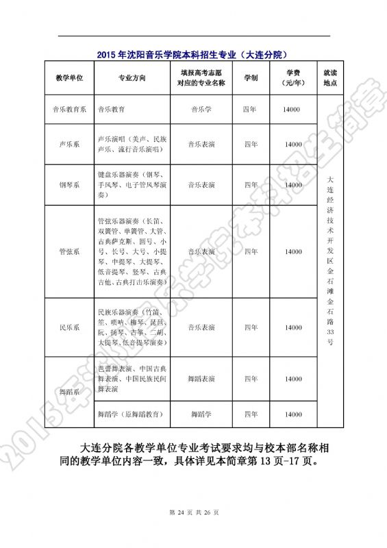 沈阳音乐学院